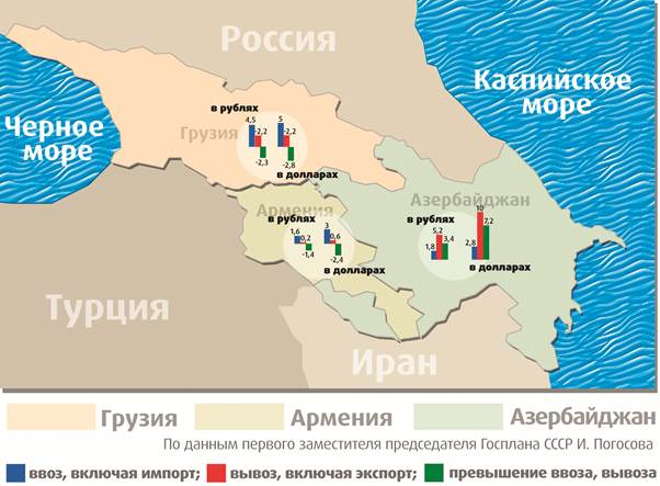 Карта грузии армении и азербайджана и россии